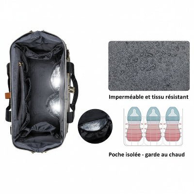 sac a langer luxe lysandre presentation interieur